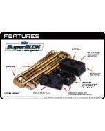 ProRyde 52-3502F Adjustable rear block kit
