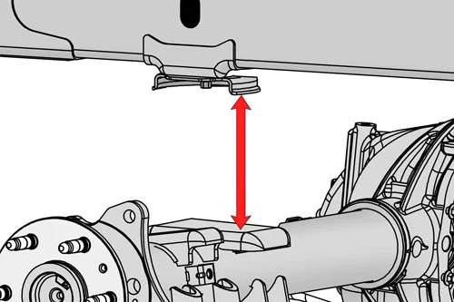Measurement image